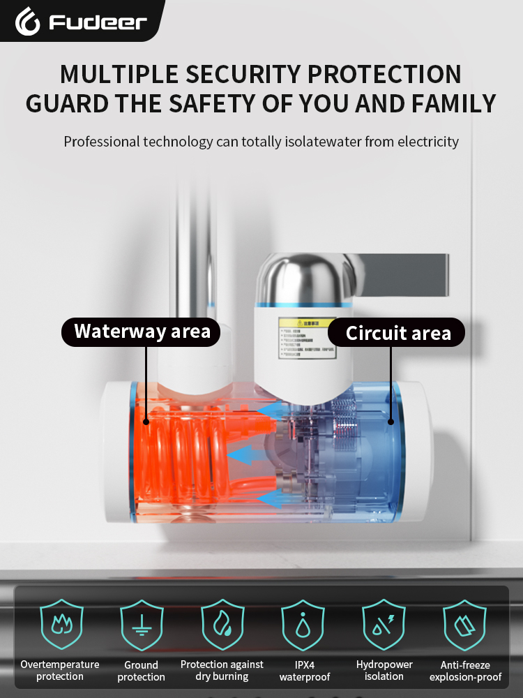 Fudeer Electric Water Heater 2 - Kitchen Appliances Integrated ulasan dan harga